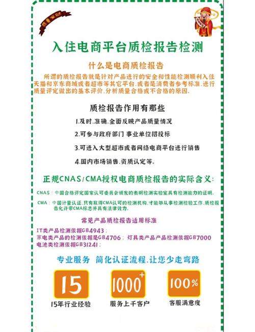 电商质检类型_淘宝收货后需要评价吗_电商质检作用