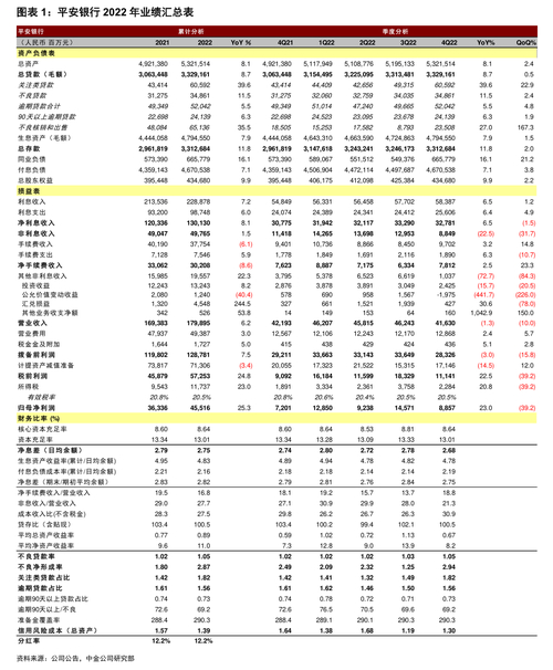 2025年股票分红时间表_股票年分红_1月股票分红日程安排
