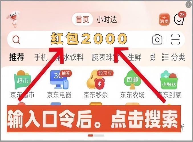 京东年货节红包口令_2026年开什么小店赚钱_2026年货节攻略
