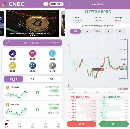 up安全投资卫士免费下载！集多种功能，提供全方位投资市场走势