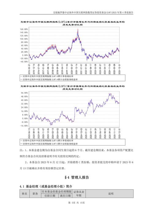 基金报价来源_投资风险披露_香港股票市场显示的颜色