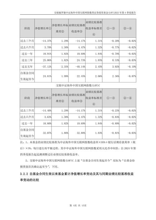 香港股票市场显示的颜色_投资风险披露_基金报价来源