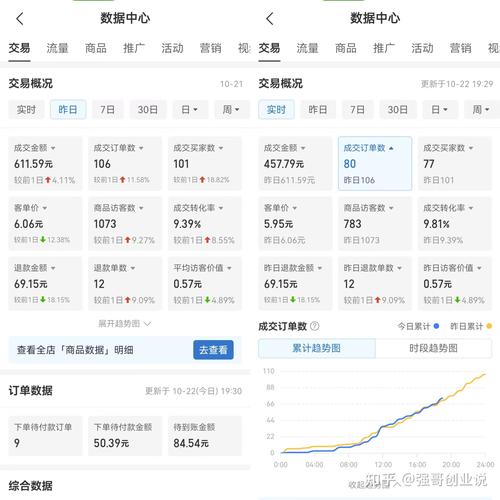大数据公司靠什么赚钱_侵犯用户隐私 数据贩卖 商业模式