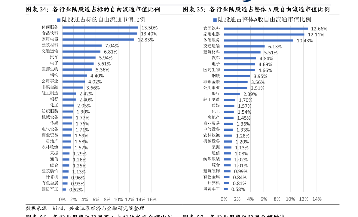 葛洲坝股吧分析与讨论（葛洲坝股吧新浪）