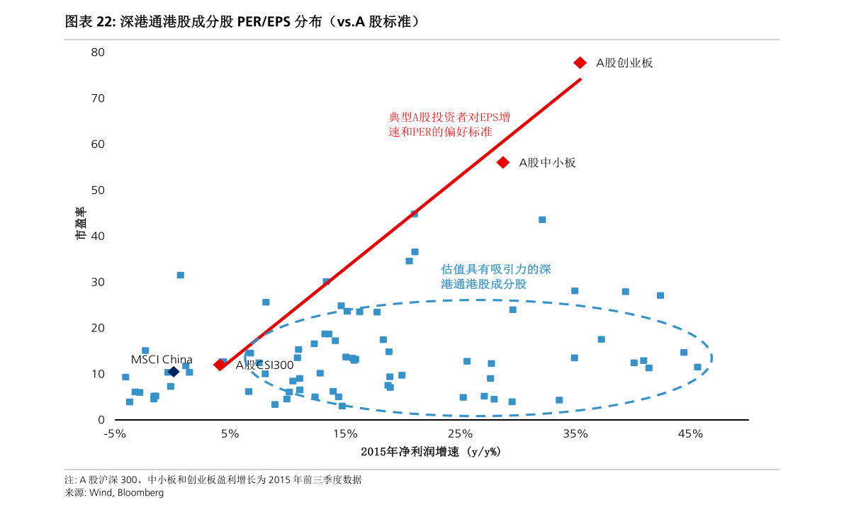 葛洲坝股票发行价格?_葛洲坝股票股吧新浪_葛洲坝股票股吧分析讨论