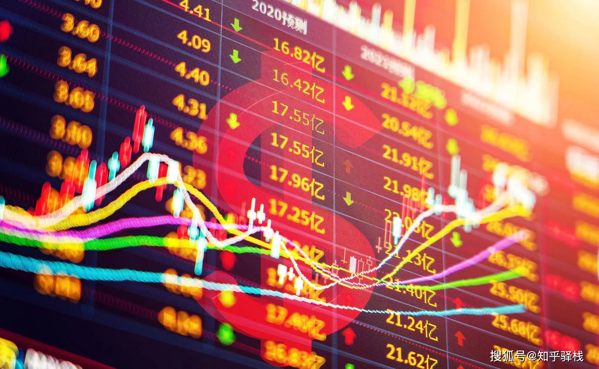 一级市场与二级市场啥区别？公司上市股票价格咋定？