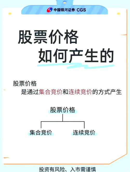 一级市场与二级市场区别_一级市场股票发行流程_公司上市把股票卖给一级市场的价钱和二级市场价钱