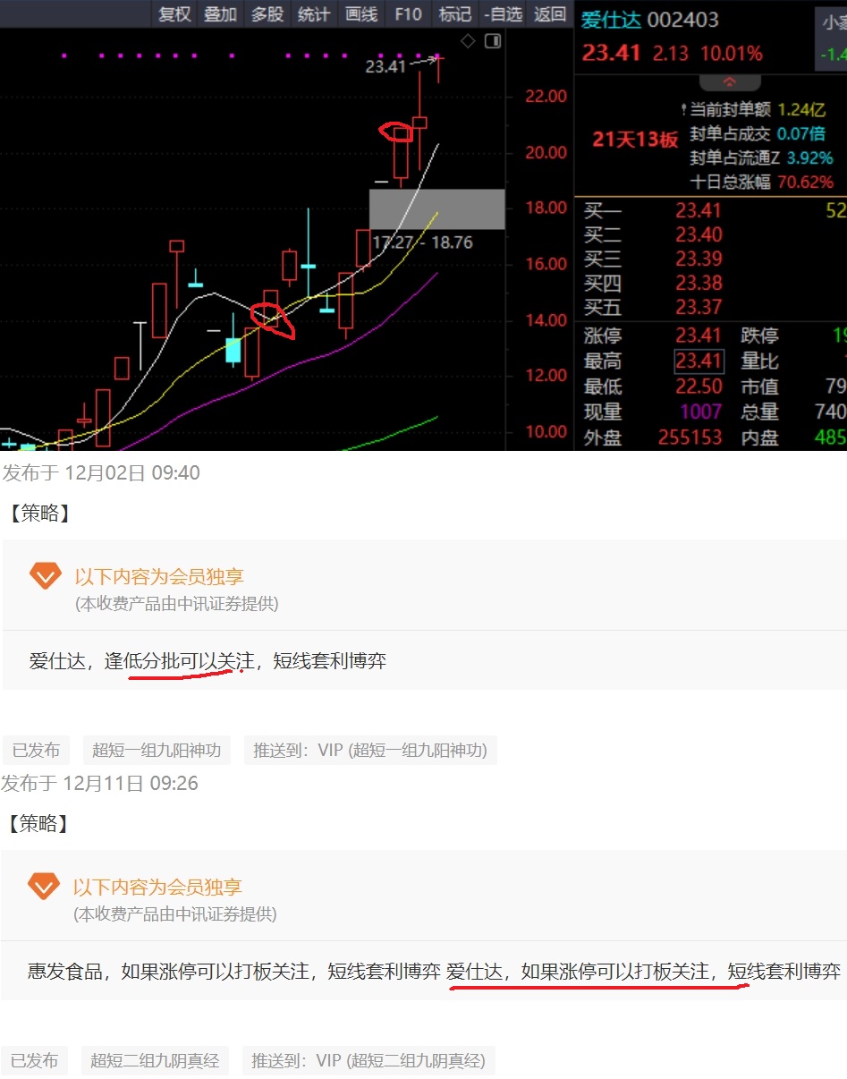 超短线选股方法_股票短线卖出技巧_超短线交易技巧