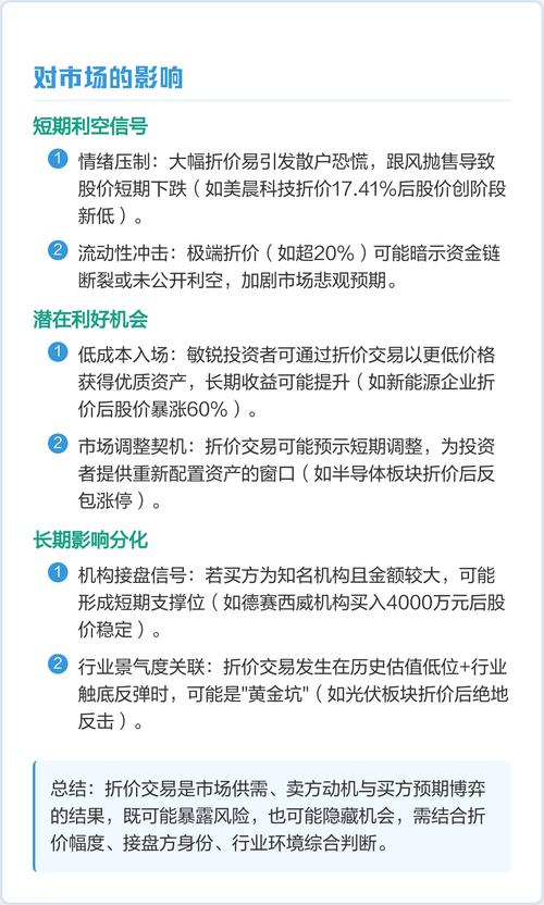 股票折价原因分析_股票折了的折是什么意思_市场情绪对股票价格影响