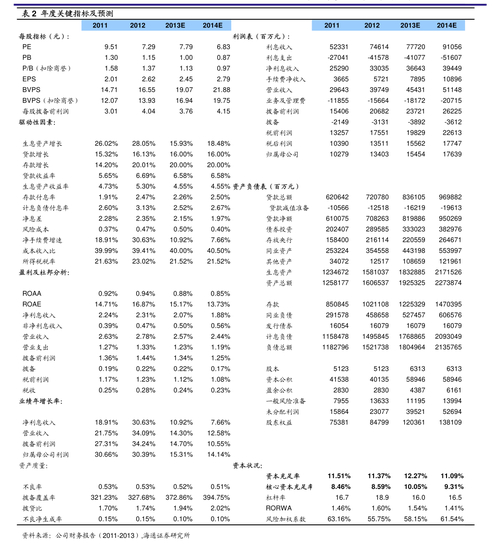上海康桥科技股份有限公司关于2018年首次授予股票期权及限制性股票登记结果的公告