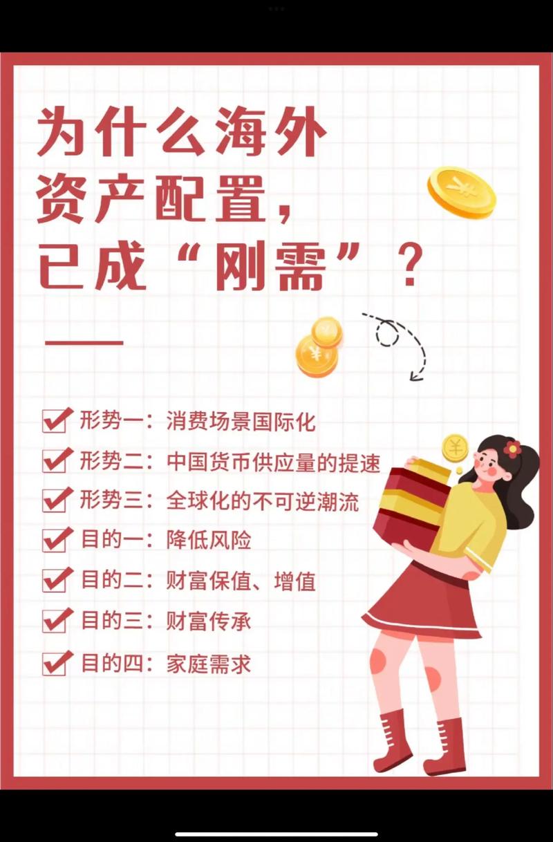 银行私域运营企微SOP_消费金融与财富管理_资产配置创新活动营销