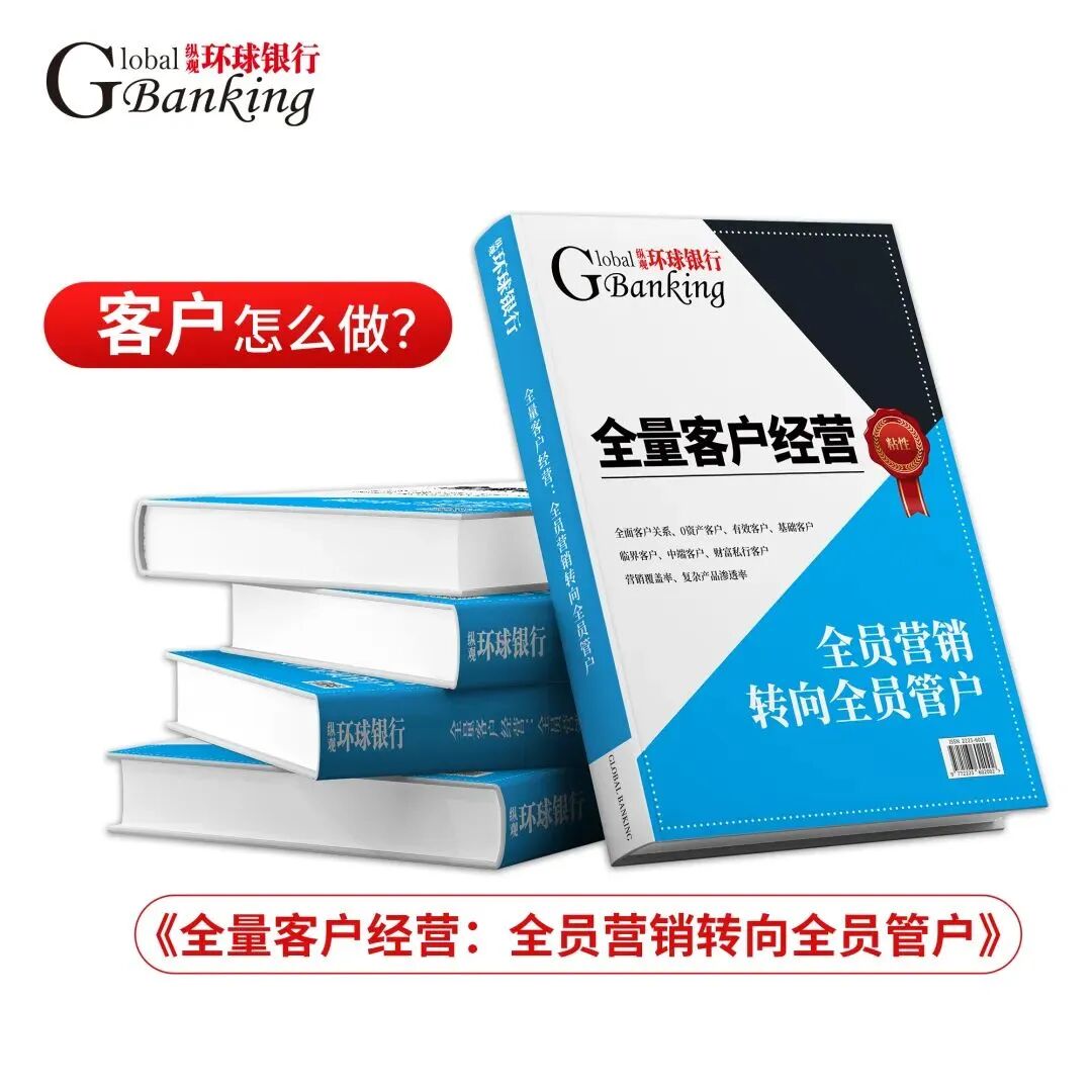 消费金融与财富管理_银行私域运营企微SOP_资产配置创新活动营销