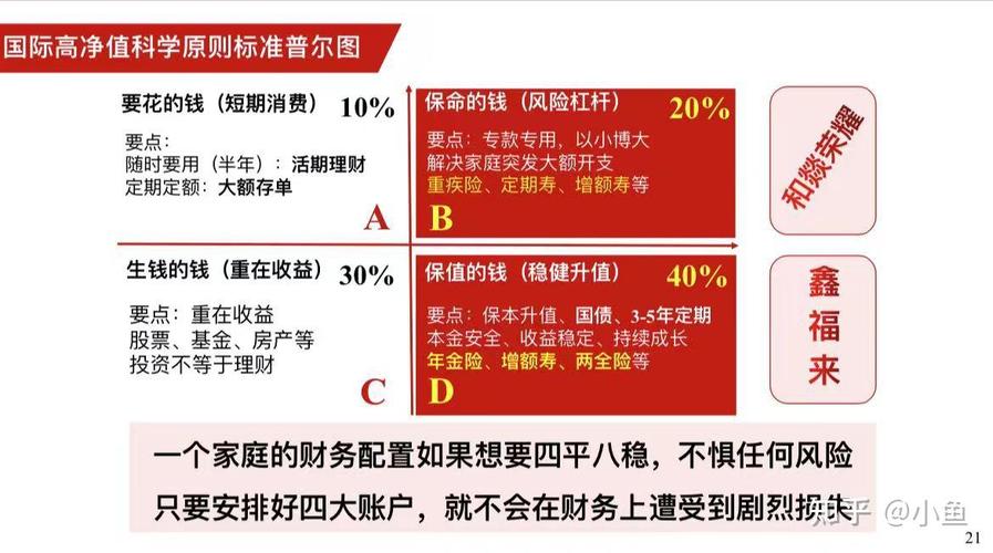 聚贤阁股票聊天室_股票投资收益_风险