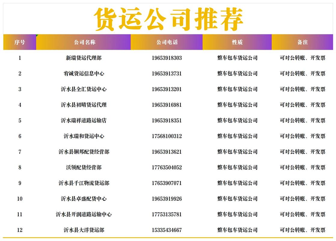物流专业就业方向与岗位_现代物流企业物资调配能力_物流的相关行业有哪些