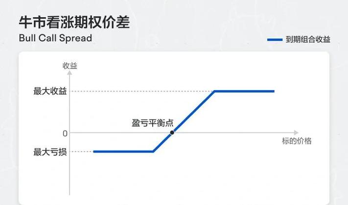 聚贤阁股票聊天室_结构牛替代普涨_牛市反弹稀缺