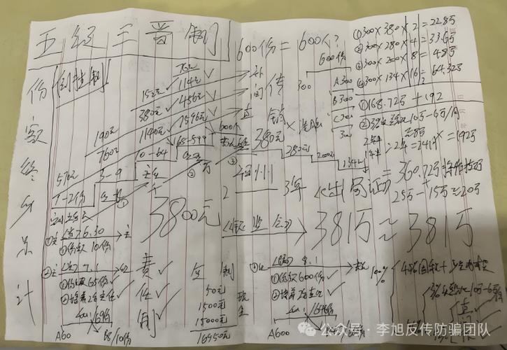 连锁经营业正面报道出局证_老总传销下场_传销上总结局