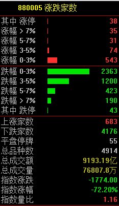 跟新能源有关的股票_宁德时代股价下跌原因_新能源赛道股集体回调