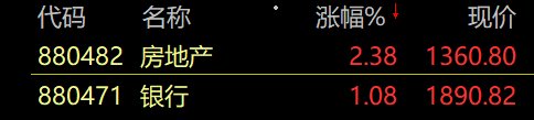 宁德时代股价下跌原因_跟新能源有关的股票_新能源赛道股集体回调