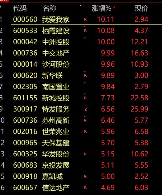 新能源赛道股集体回调_宁德时代股价下跌原因_跟新能源有关的股票
