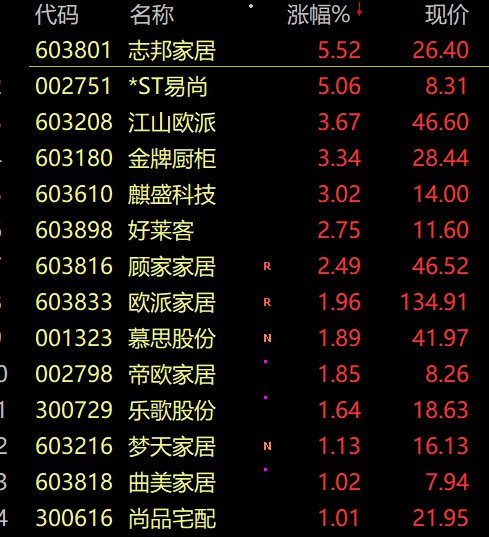 新能源赛道股集体回调_跟新能源有关的股票_宁德时代股价下跌原因