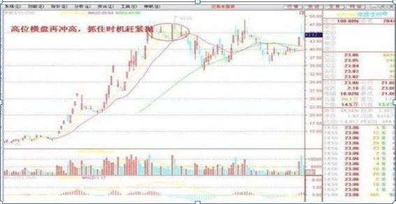 股票交易员怎么样_交易理念混乱_亏损接受心态