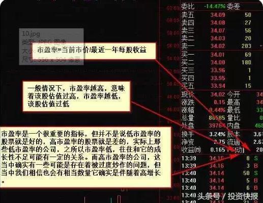 股票现手绿色什么意思_趋势分析_看盘技巧