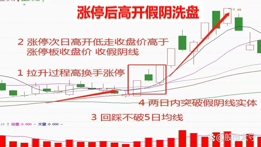 可转债基金连续涨停_溢价率高企套利机会_中证可转债指数基金