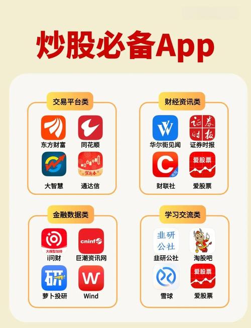 <strong>热门炒股APP深度测评，看同花顺、东方财富谁更胜一筹</strong>