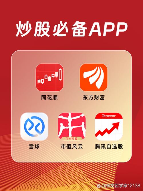 股票APP测评_同花顺APP功能特点_股票社区排名
