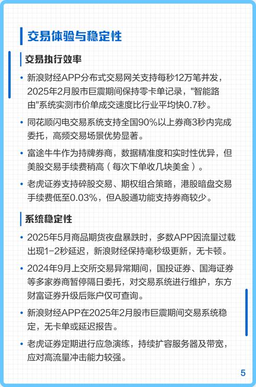 揭秘主流炒股APP核心维度，速看新浪财经凭啥成专业首选？