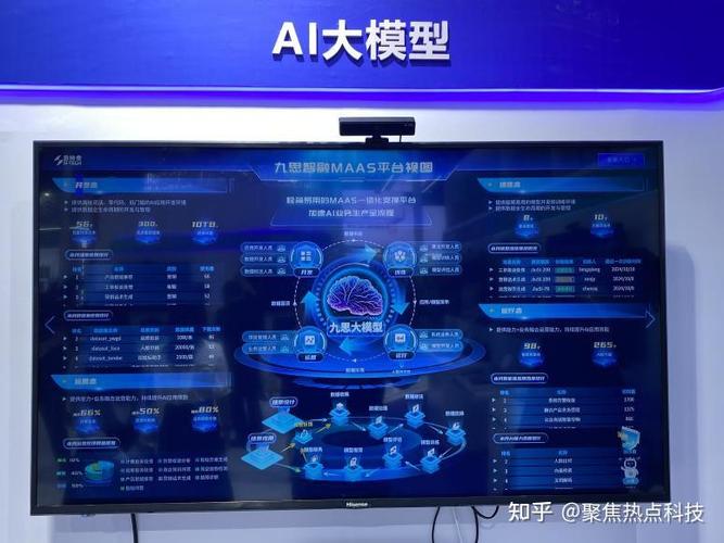 北京思特奇是做什么的_思特奇智慧城市中台 数字城市全域服务生态_思特奇线上大会 智引万物 连接无限