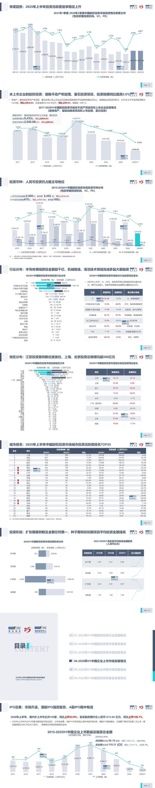 中证控股有限公司_资金分析主力净流入_主力持仓筹码分布