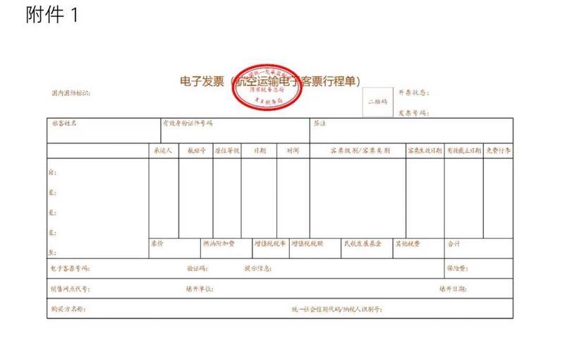 民航旅客运输电子发票_民航发展基金代码是什么_电子行程单开具使用规定