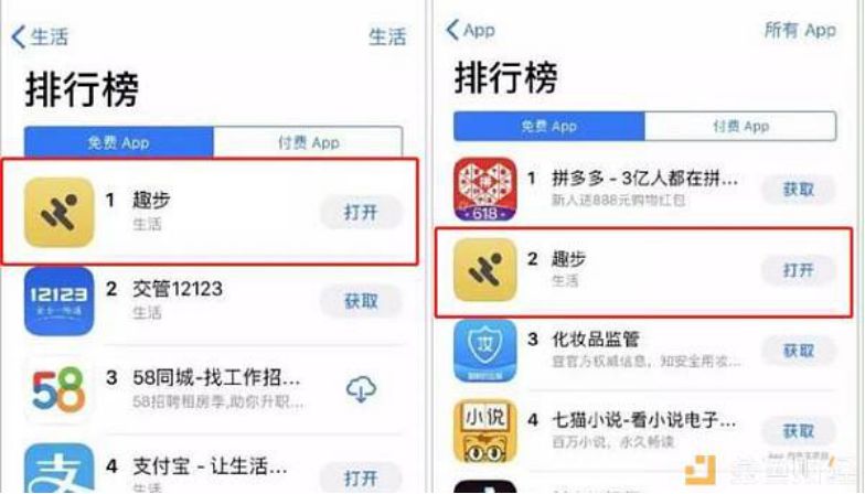 趣步APP走路赚钱涉嫌传销模式_趣步APP虚拟货币交易金融诈骗调查_下载手机软件赚钱