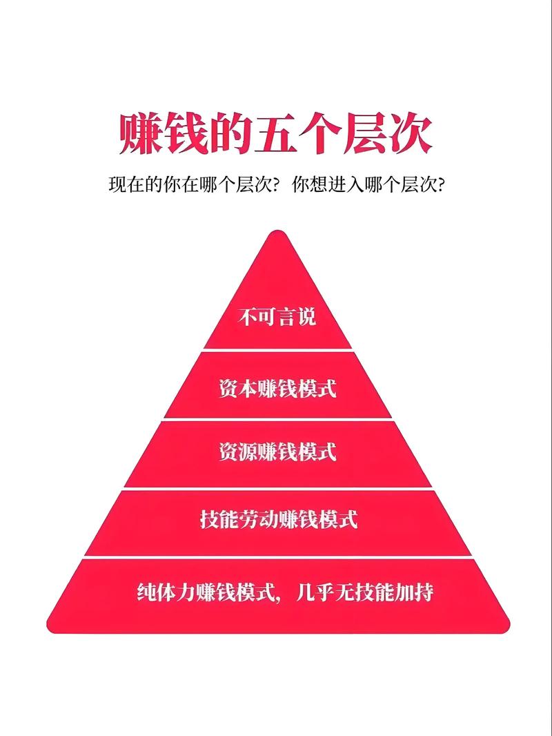 2026做什么赚钱_银发经济_AI应用层