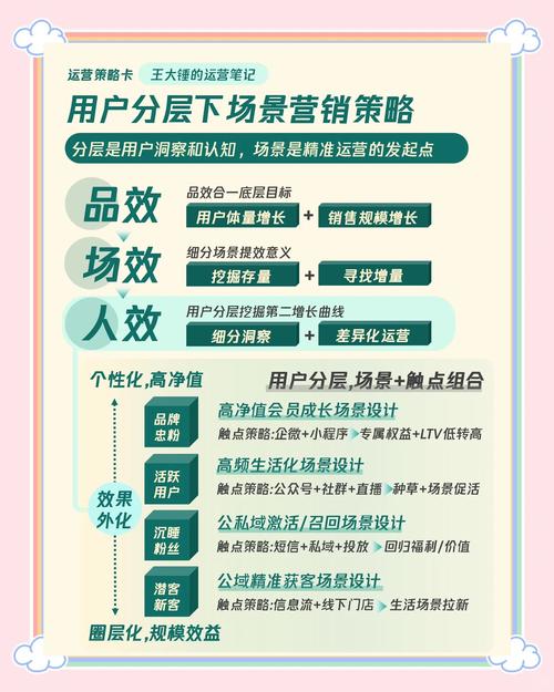 全网推广服务商选择_新媒体营销推广方案案例_短视频营销服务商推荐