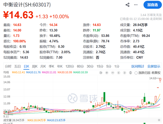商业航天概念股风险提示_七月概念股_近期涨停股停牌核查