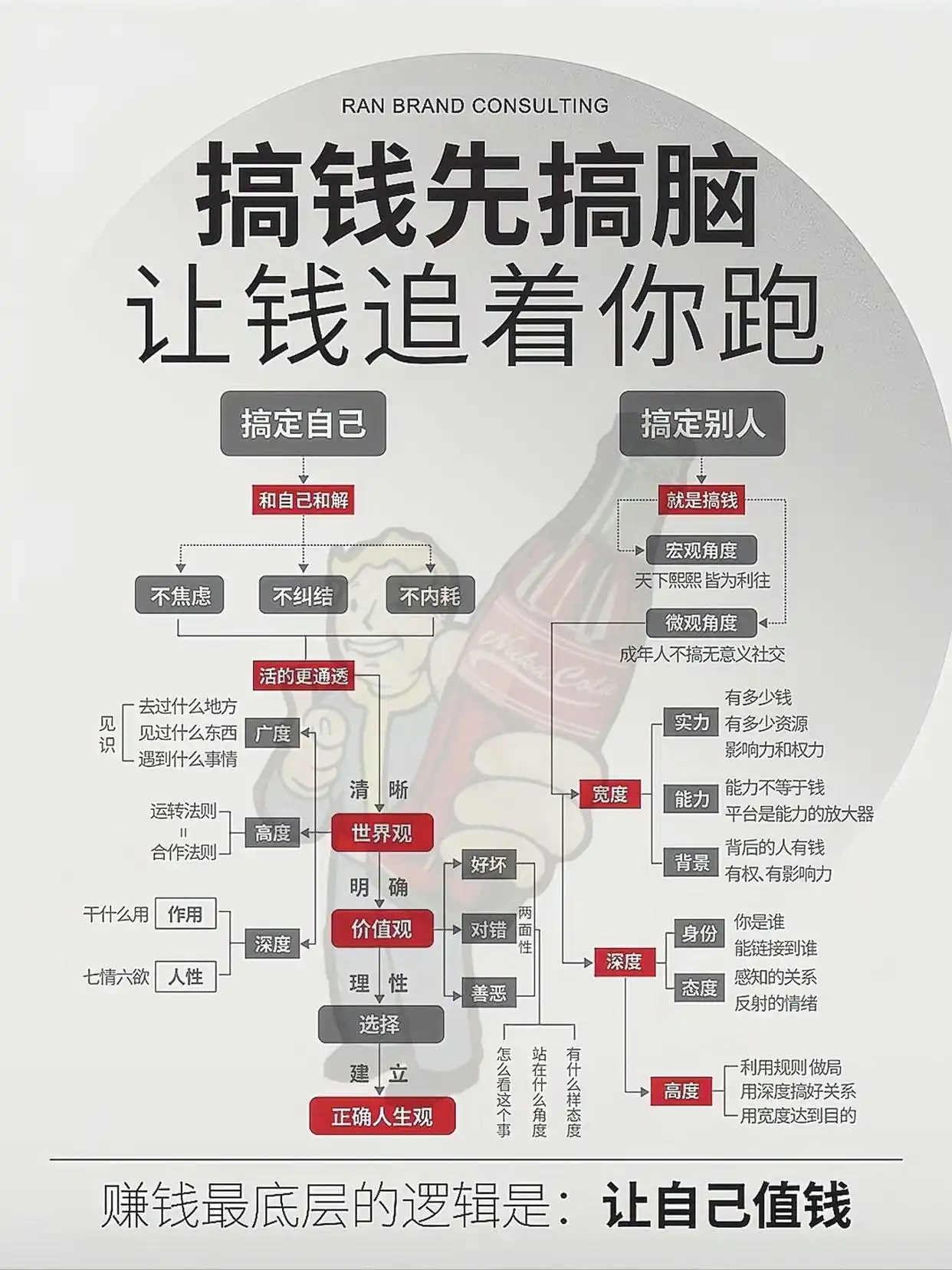宽松周期投资机会_资金流向分析_2026做什么赚钱
