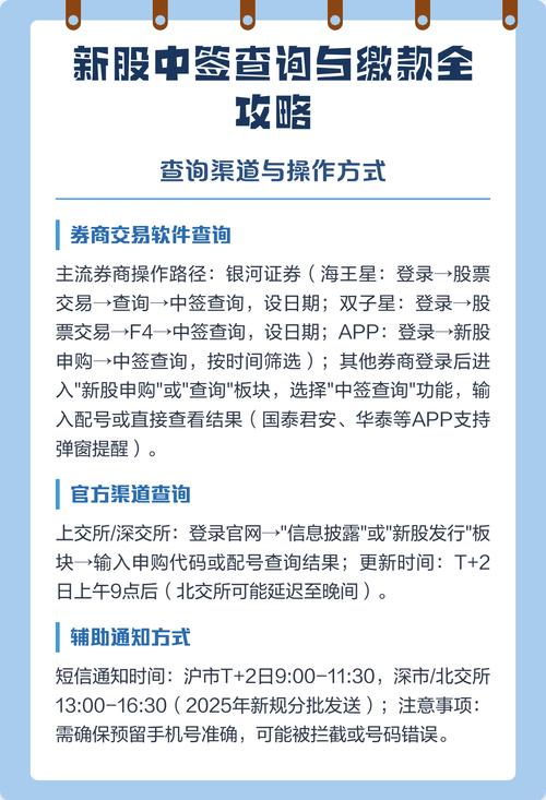 东方时尚申购指南_中签了怎么缴款_16.4元申购东方时尚