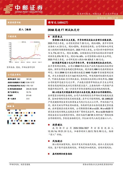 070003_光力科技半导体划片设备_光力科技物联网业务