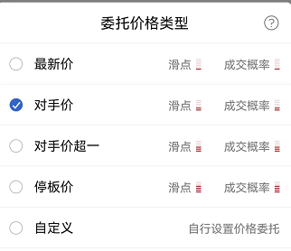条件单止盈止损设置_海通50交易软件预埋单使用介绍_期货条件单设置