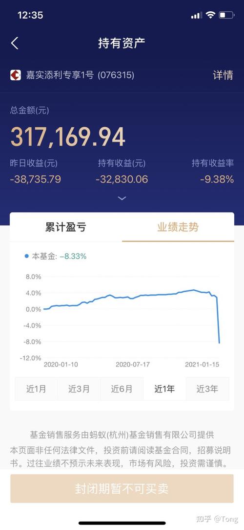 净值型基金净值暴跌10%_嘉实添利1号产品信息披露缺失_070003