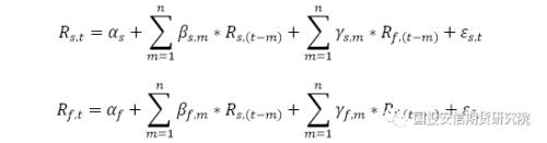 【期市进阶】量化专题:股指期货套期保值方法分析
