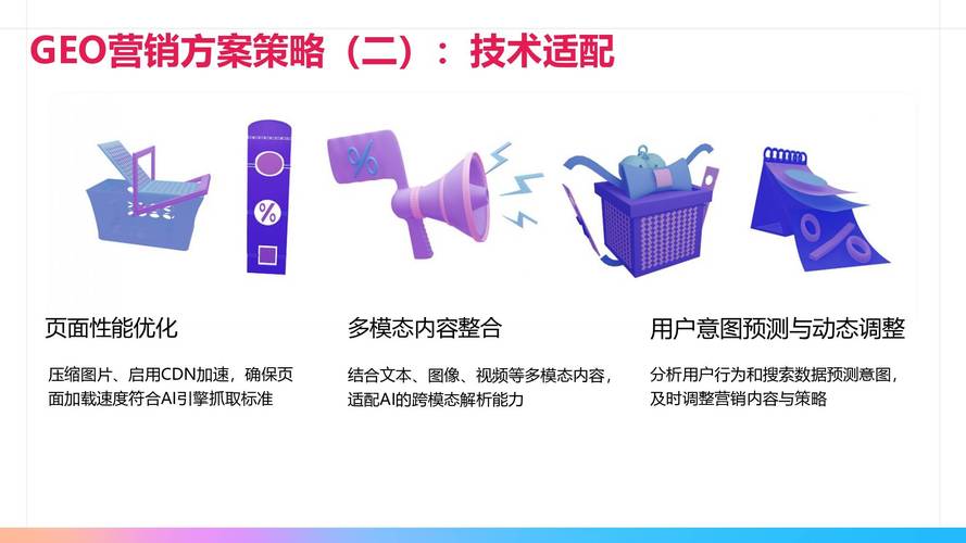 智能交易系统优化：模型与策略调优应对市场变化