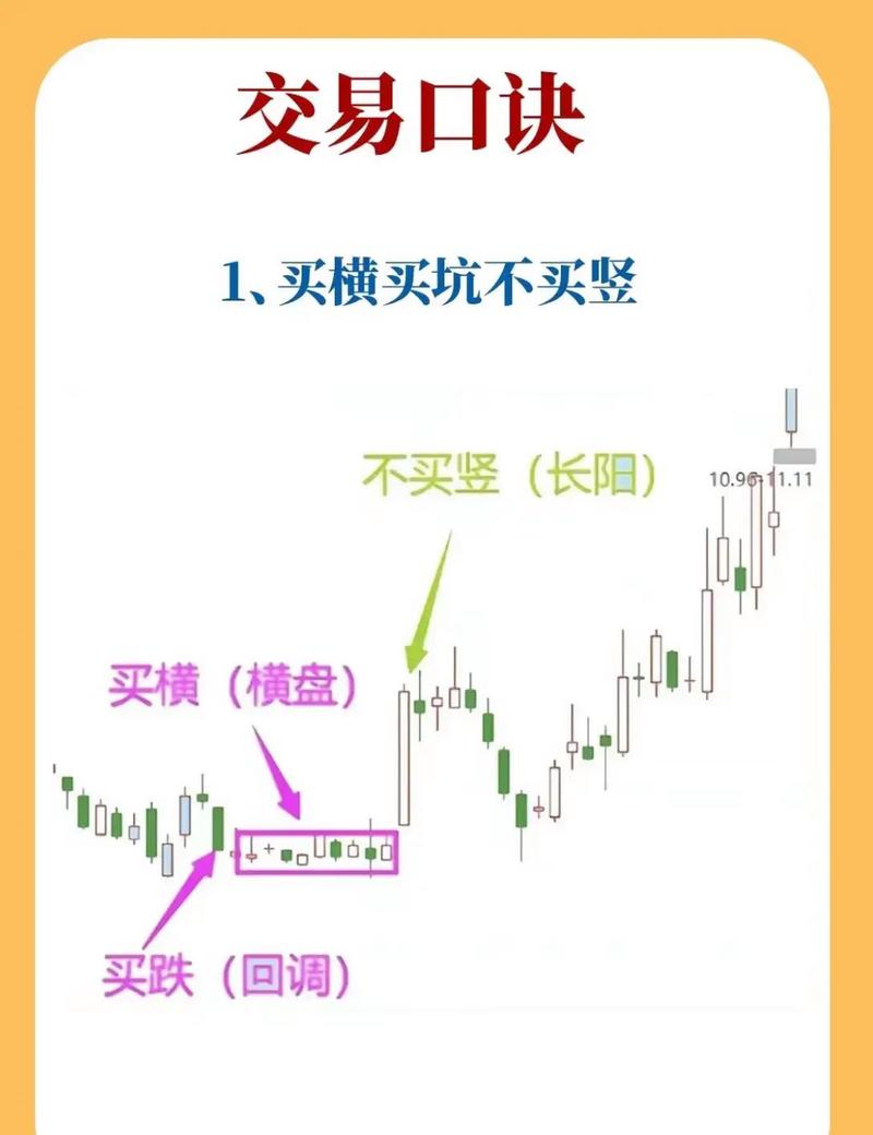 全天候股指期货交易模型优化_量化投资策略_趋势交易模型