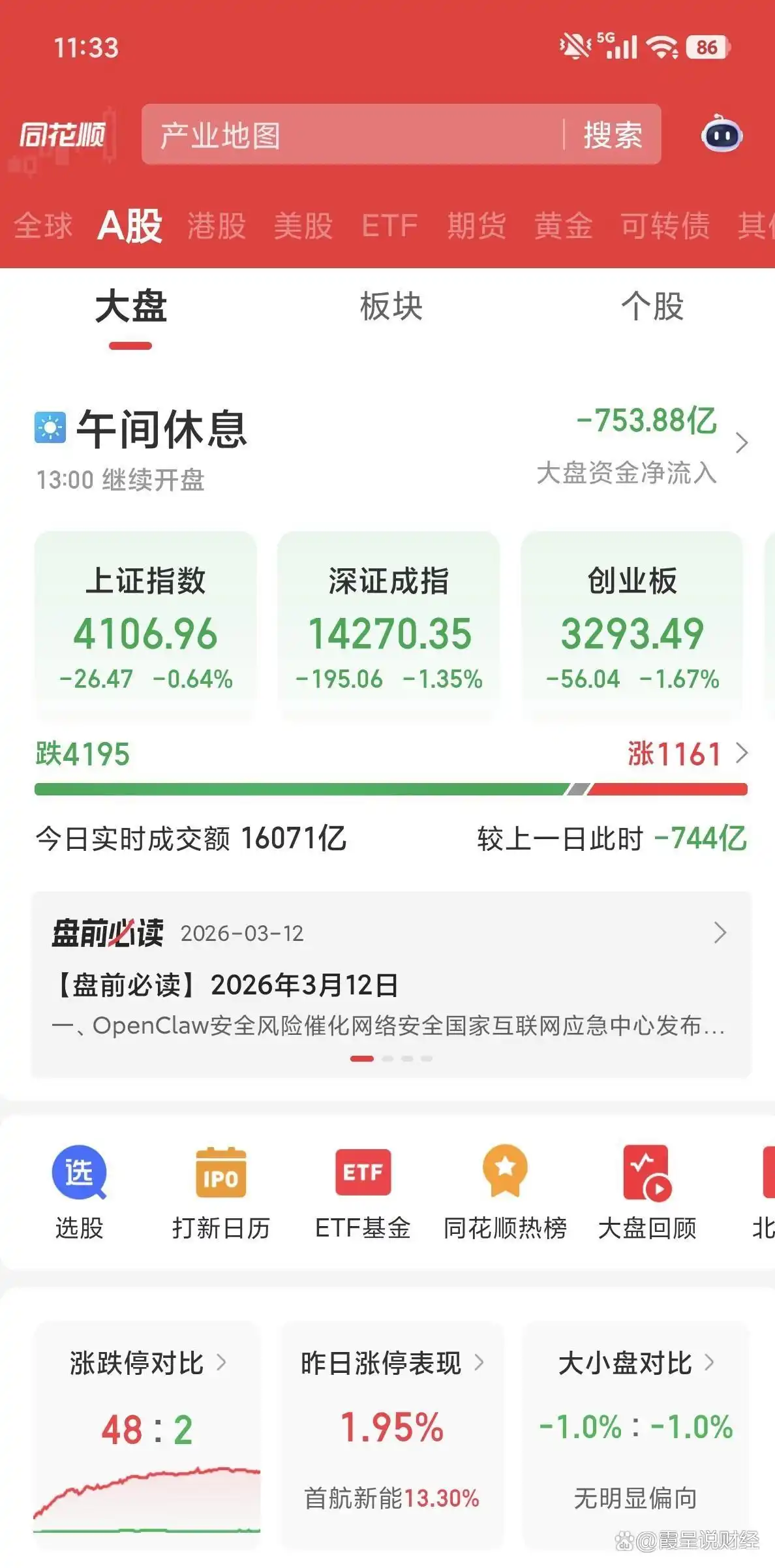 全天候股指期货交易模型优化_程序化交易新规_量化交易监管