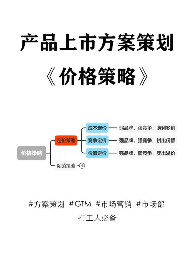 竞争度高预算少的企业，百度推广出价策略这样用才有用
