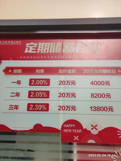 大额存单利率优惠_银行结构性存款宣传语_银行存款利率高