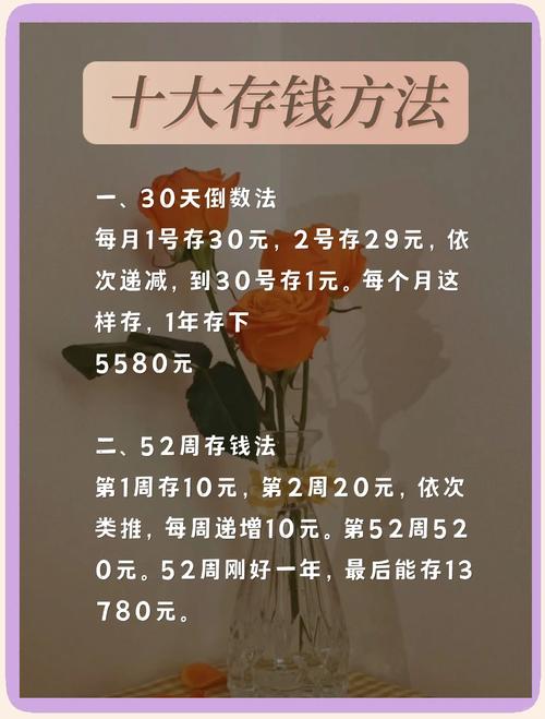 初中生寒假在家手机赚钱：每天50-100元零花钱方法