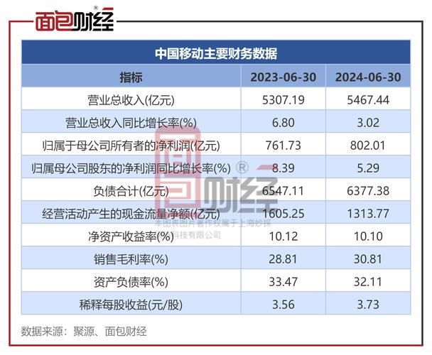 上工申贝2024年半年度报告_上工申贝股票_上工申贝财务分析